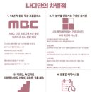 나디필라테스