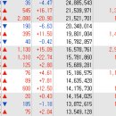 이브이소프트(주) 이미지