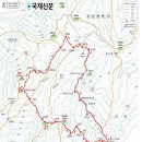 우2동 체육공원약수터 이미지