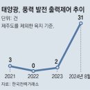 2024년 10월 7일 윌요일 간추린 뉴스 이미지