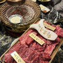 상산로 | 상주 고기집ㅣ화로우ㅣ소고기 가성비 부모님 맛집