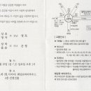 관봉초등학교 이미지