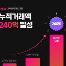그립 이미지
