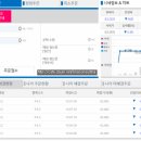 비앤지컨설팅 이미지