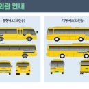 힙스(HIFS)어학원