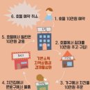 목4동 청소년독서실 | 목동 관통해서 경제 올리고 옴