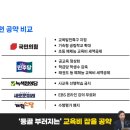 신당태권도장 이미지