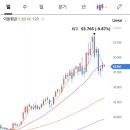 옥수시장 이미지