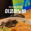 이코이노바