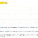 명품6태양광 발전소 이미지