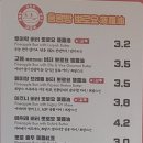 호미당 홍콩빵 태국커피
