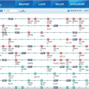 부산교통정보서비스센터 이미지