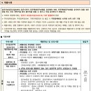 느리울13단지 이미지