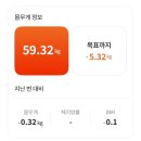 명동라라의원 이미지