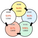 국지60호 이미지