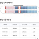 (주)삼양여행사 이미지