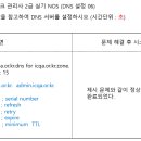 우진네트워크