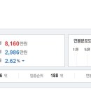 유화설비 이미지