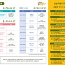 (주)성산일출 이미지