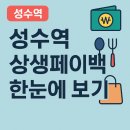 이마트24 R성수역점 | 성수역 상생페이백 어디서 쓰지? 한눈에 정리