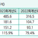 동광화학 이미지