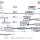 예소프트웨어 이미지