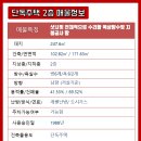 봉방동주민자치센터 이미지