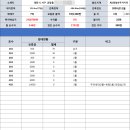 한민건축 이미지