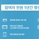 대한디지털