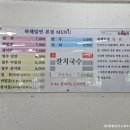 태화강밀면 이미지