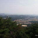 풍담
