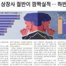 명식탁