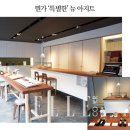 뉴플레이스