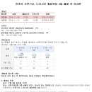 11눨 9~11일, 쓰루기산 트레킹, 리쓰린정원,나오시마 힐링워킹-출발전 안내문 이미지