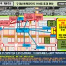 산동마취통증의학과의원 네이버블로그