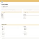 제로베이스 취업 준비｜기업 PM 직무분석하면서 마스터 이력서 / 자소서 / 포폴 다듬는 중 (+솔직후기)
