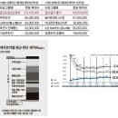 (주)엔터아인스 이미지