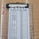 삼락국수 대산점 이미지