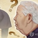 &#34;2050년 혼자 사는 고령가구 넷 중 하나는 치매 의심&#34; 이미지