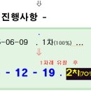 평생학습관 인근1 이미지