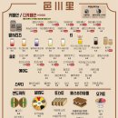 읍천리382경산점 이미지