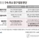 윤 대통령 구속취소 결정문… 내란죄 기각 가능성 암시 이미지