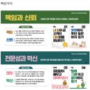 근로복지공단 재활공학연구소 | [합격 보장] 근로복지공단 간호사, 경력직 자소서 작성 꿀팁 및 문항 완벽 분석