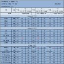 휴대폰 단통법 폐지 시행일, 이동통신단말기 유통 규제 완화! 용인휴대폰성지 이미지