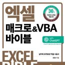 매크로마켓 네이버블로그