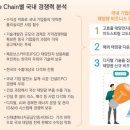 토탈 태양광발전소 이미지