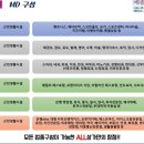 지엘플렉스2 이미지