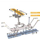 원인재역 1번출구 이미지