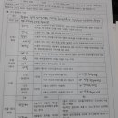 1학년 1반 이미지