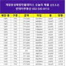 계양효성해링턴플레이스경로당 이미지